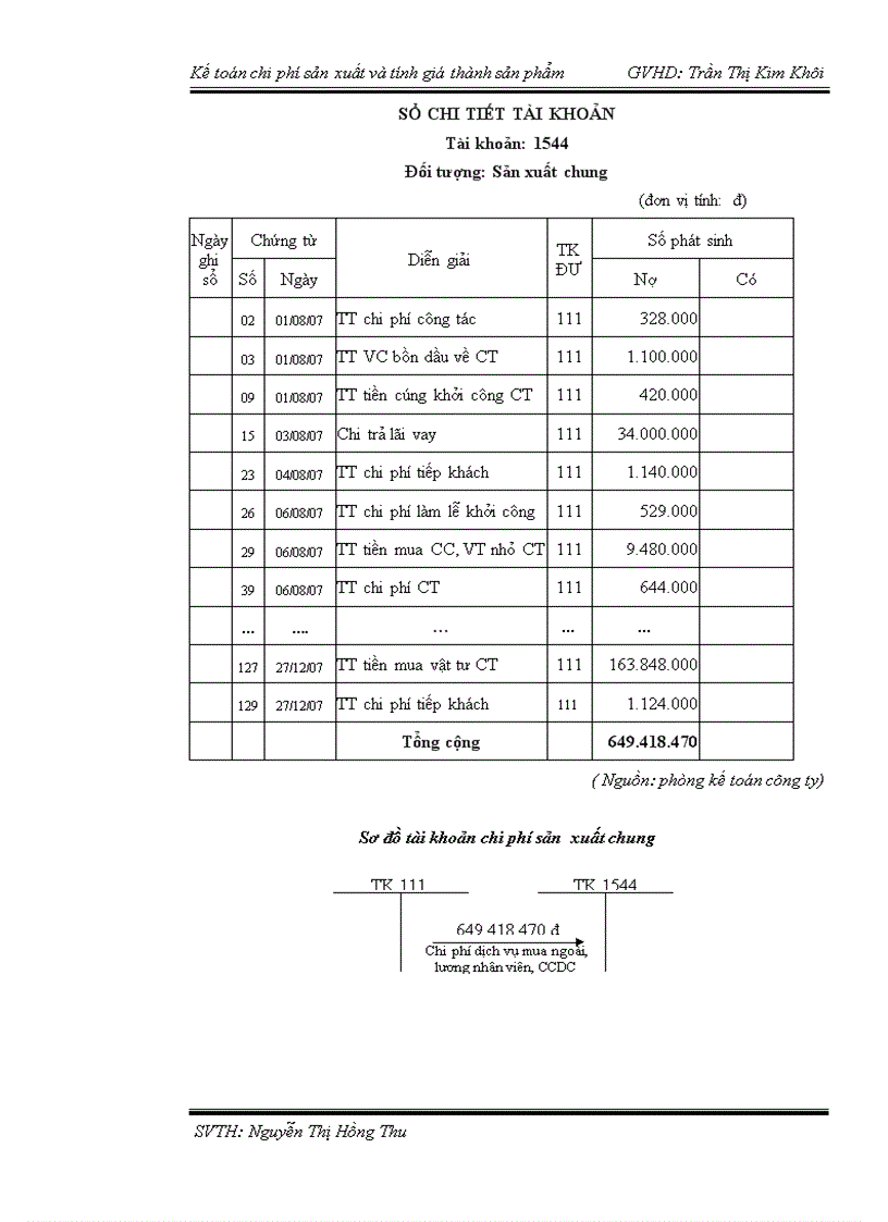 image for page Kế toán chi phí sản xuất và tính giá thành sản phẩm tại công ty TNHH xây dựng Bách Khoa