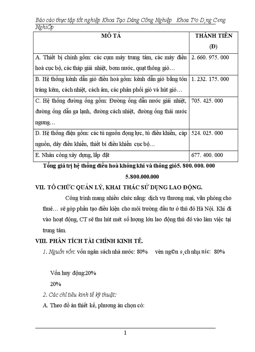 image for page Các bước và quy trình lập dự án hồ sơ thiết kế một công trình kiến trúc
