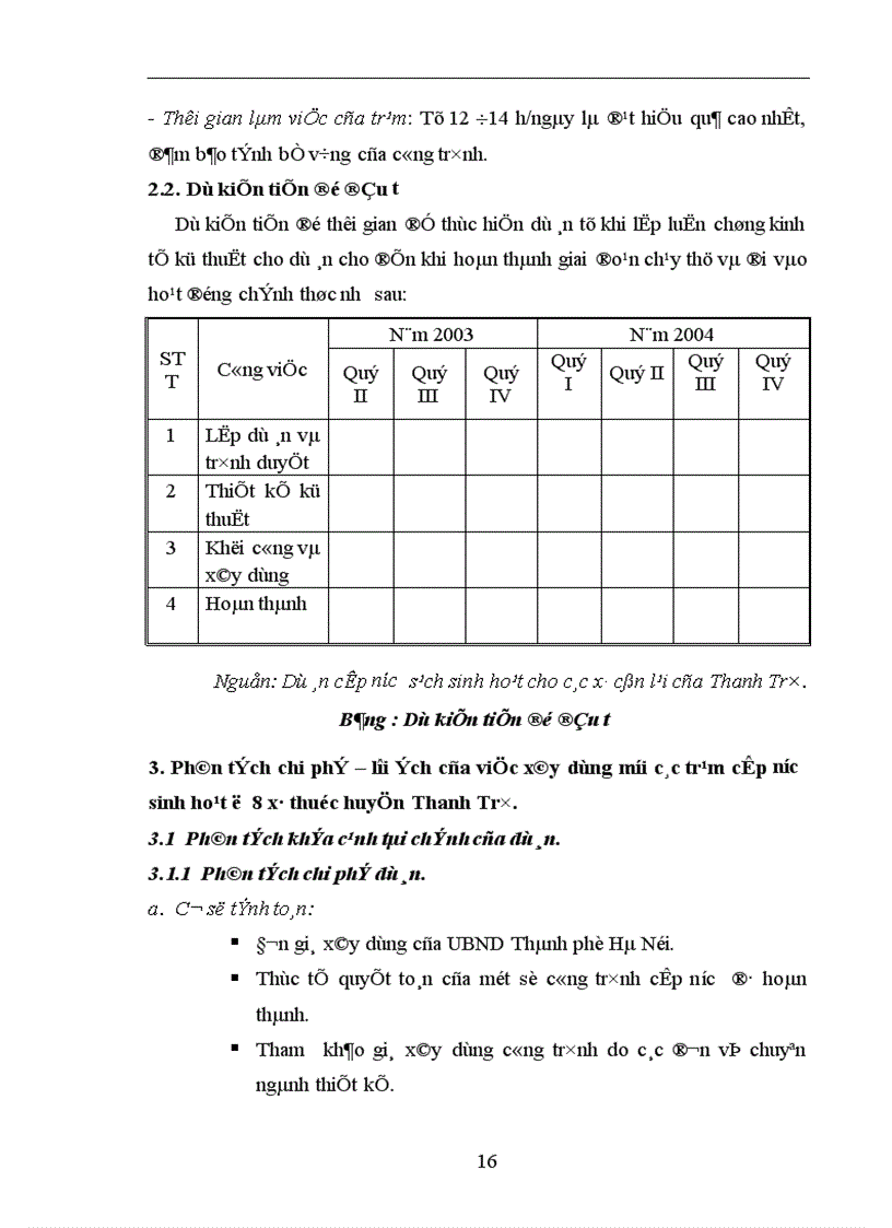 image for page Phân tích chi phí lợi ích của Dự án cấp nước sinh hoạt cho các xã còn lại thuộc huyện Thanh Trì Hà Nội