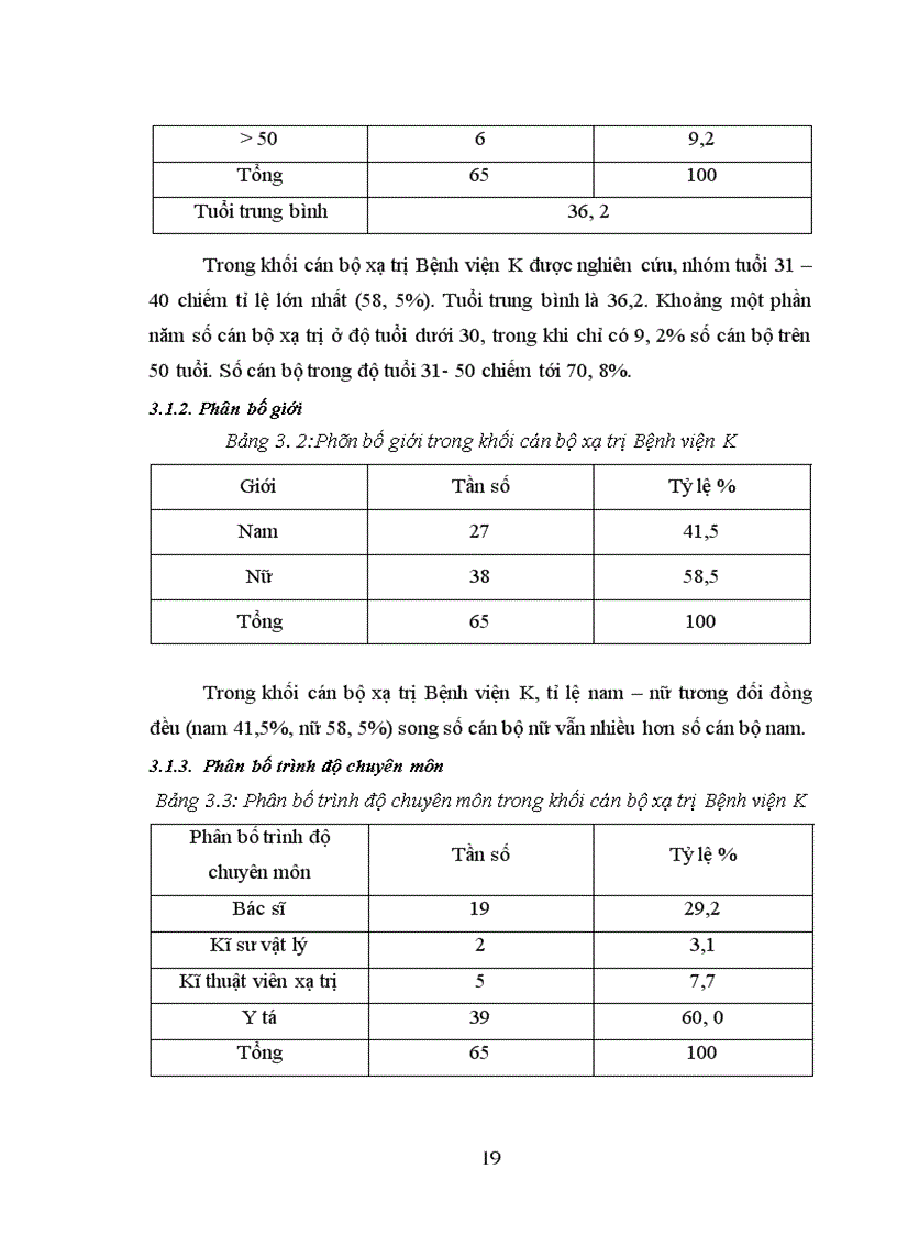 image for page Nghiên cứu về nhu cầu đào tạo của khối cán bộ xạ trị Bệnh viện K