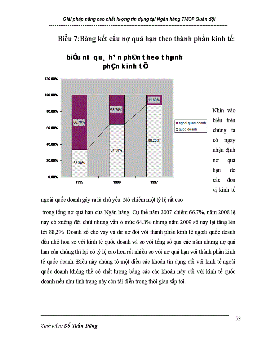 image for page Giải pháp nâng cao chất lượng tín dụng tại Ngân hàng thương mại cổ phần Quân đội 1