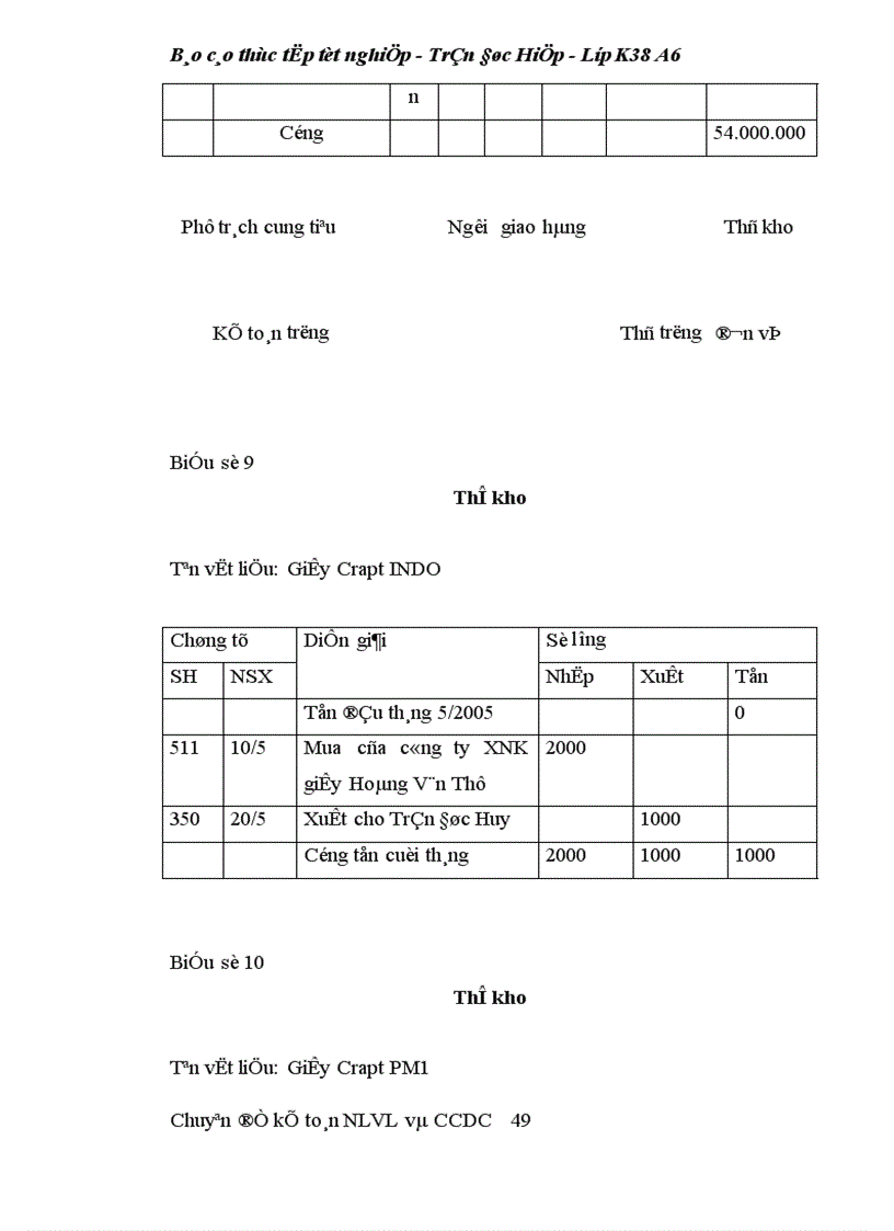 image for page Kế toán nguyên liệu vật liệu 1
