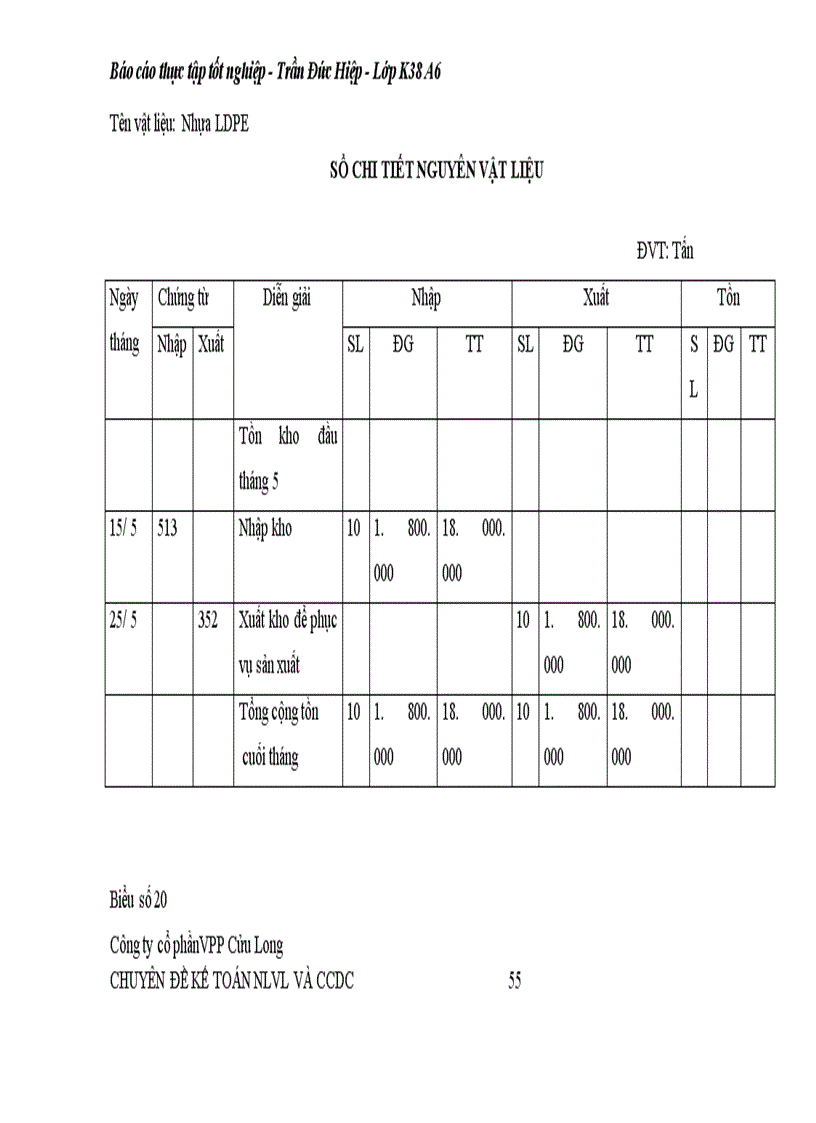 image for page Kế toán nguyên liệu vật liệu 1