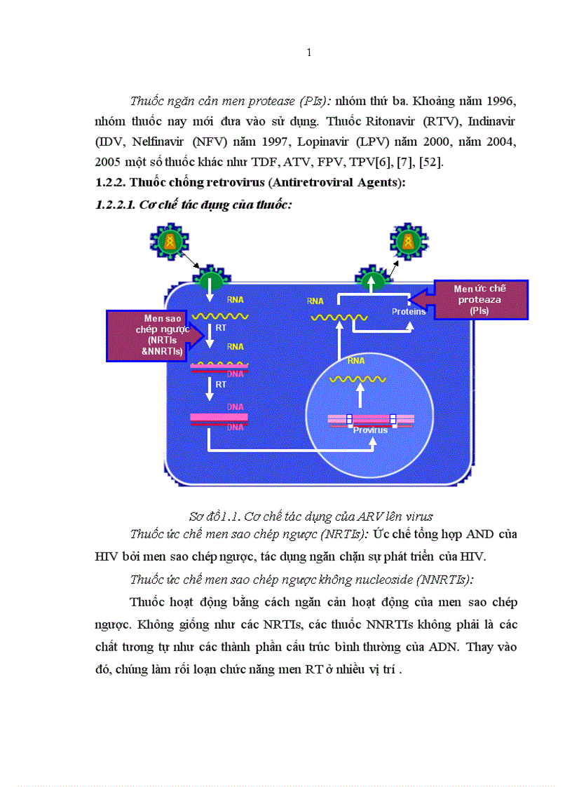 image for page Thông tin chung về bệnh nhân đang được điều trị ARV theo dự án Quĩ toàn cầu