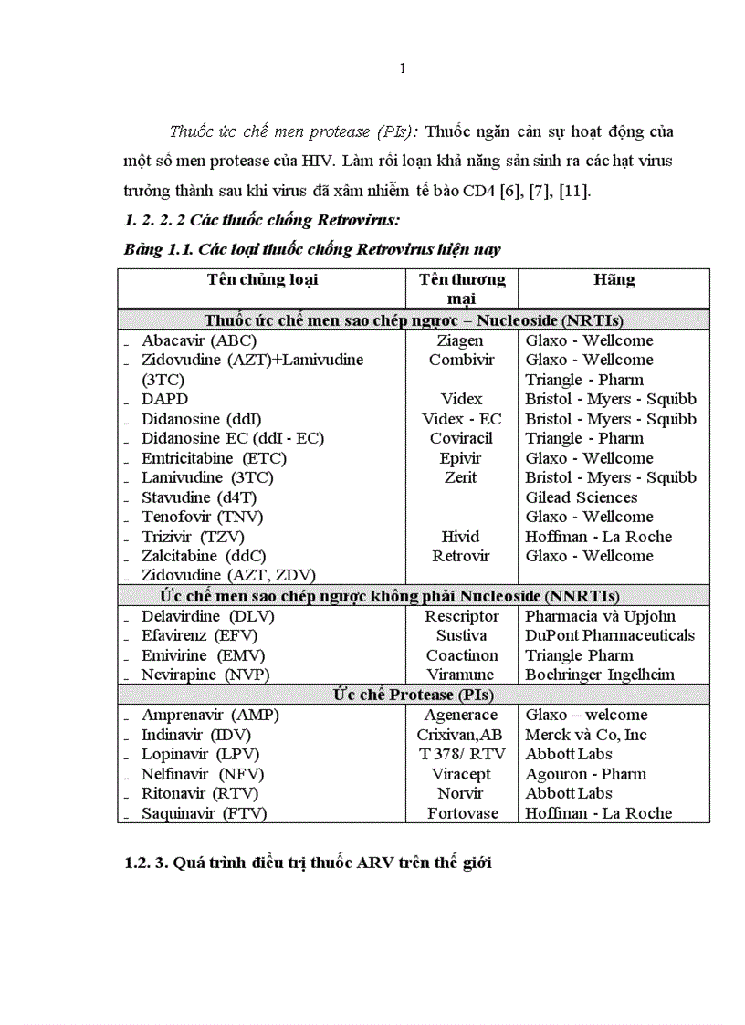 image for page Thông tin chung về bệnh nhân đang được điều trị ARV theo dự án Quĩ toàn cầu