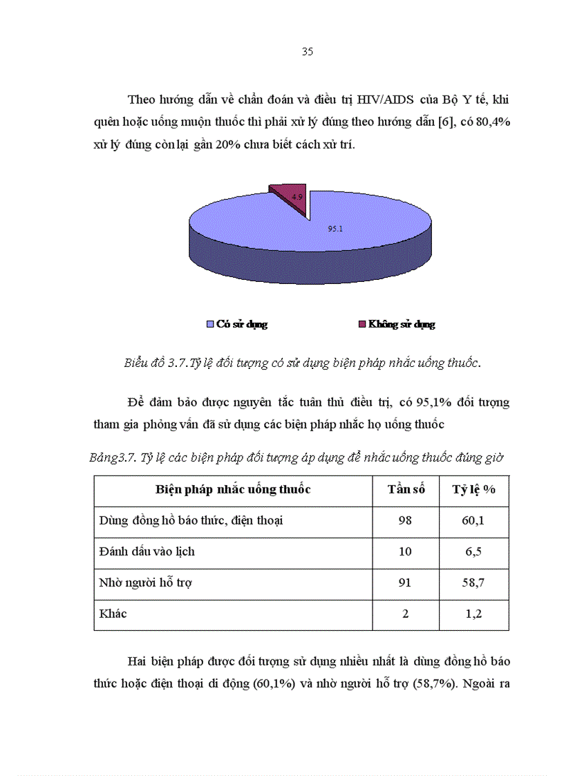 image for page Thông tin chung về bệnh nhân đang được điều trị ARV theo dự án Quĩ toàn cầu