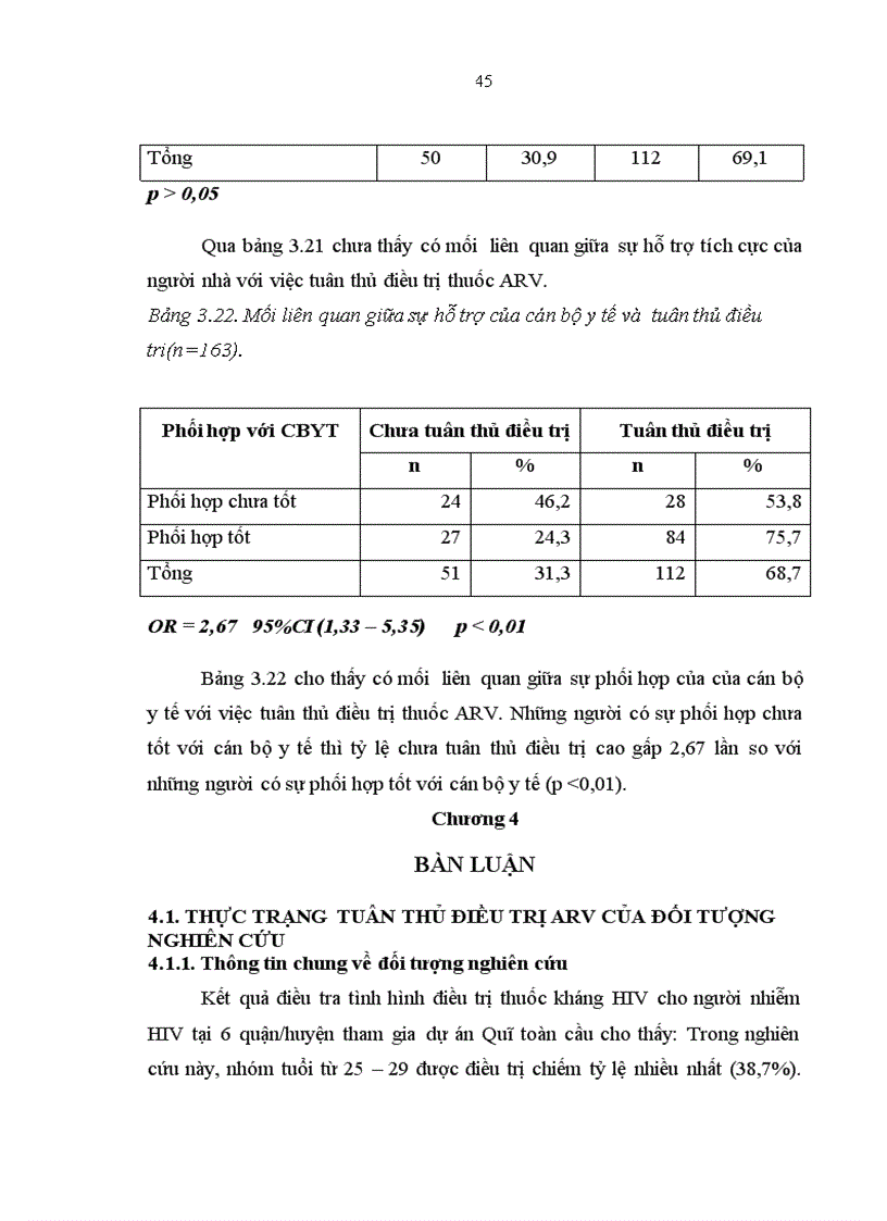 image for page Thông tin chung về bệnh nhân đang được điều trị ARV theo dự án Quĩ toàn cầu