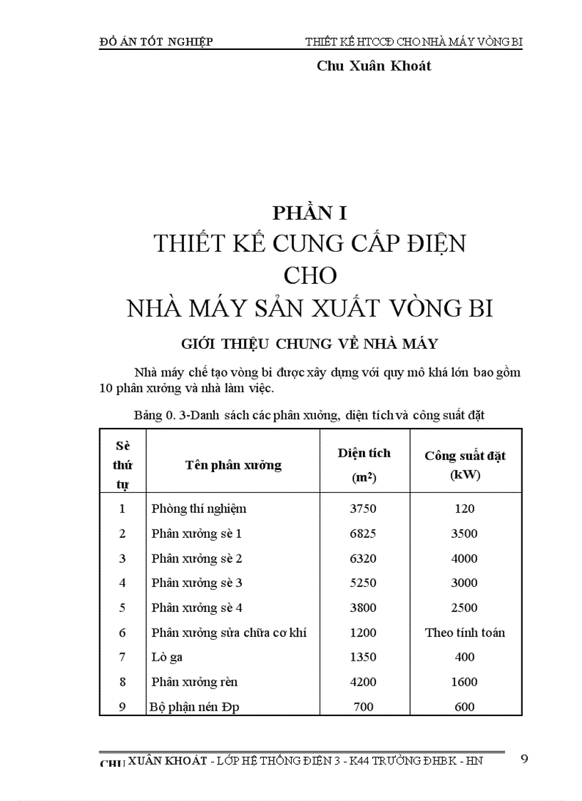 image for page Thiết kế cung cấp điện cho nhà máy sản xuất vòng bi 1