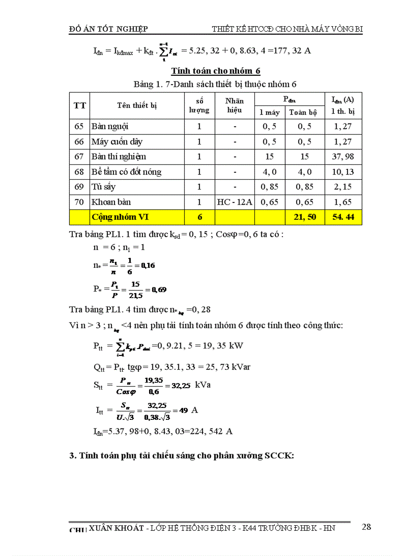 image for page Thiết kế cung cấp điện cho nhà máy sản xuất vòng bi 1