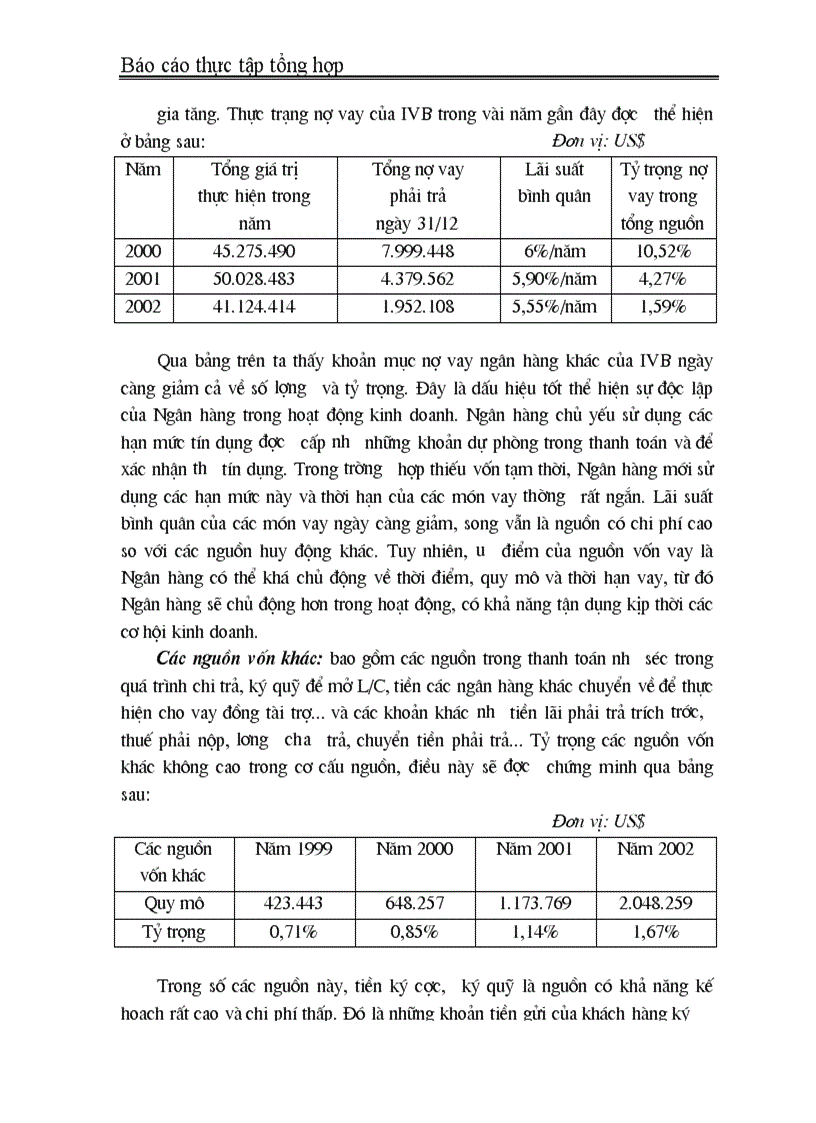 image for page Báo cáo thực tập tổng hợp tại Ngân hàng Indovina