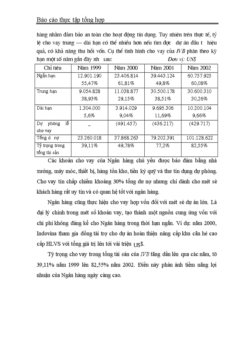 image for page Báo cáo thực tập tổng hợp tại Ngân hàng Indovina