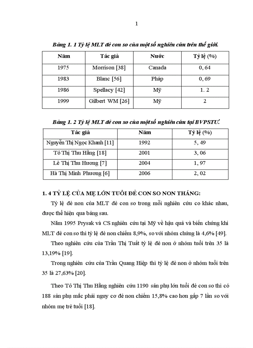 image for page Nghiên cứu một số yếu tố liên quan của mẹ lớn tuổi đẻ con so non tháng tại bệnh viện Phụ sản trung ương trong 4 năm 2007 2010 1