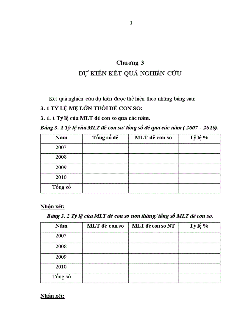 image for page Nghiên cứu một số yếu tố liên quan của mẹ lớn tuổi đẻ con so non tháng tại bệnh viện Phụ sản trung ương trong 4 năm 2007 2010 1