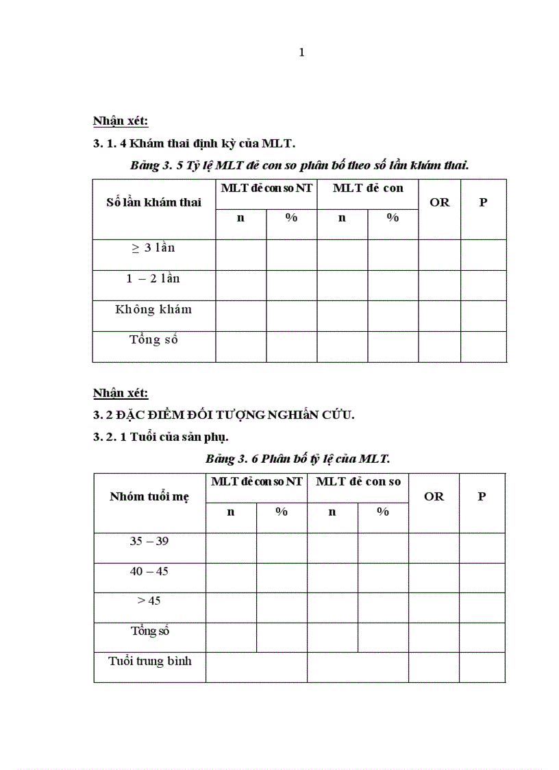 image for page Nghiên cứu một số yếu tố liên quan của mẹ lớn tuổi đẻ con so non tháng tại bệnh viện Phụ sản trung ương trong 4 năm 2007 2010 1