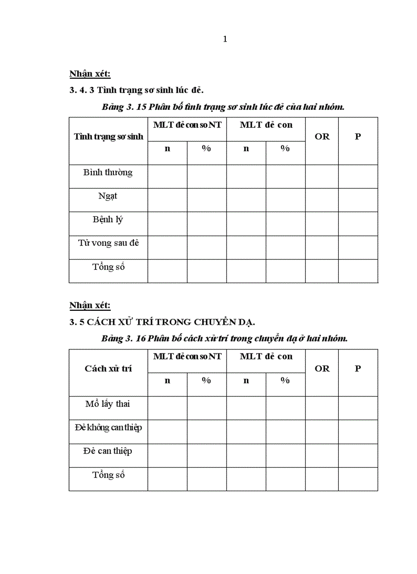 image for page Nghiên cứu một số yếu tố liên quan của mẹ lớn tuổi đẻ con so non tháng tại bệnh viện Phụ sản trung ương trong 4 năm 2007 2010 1