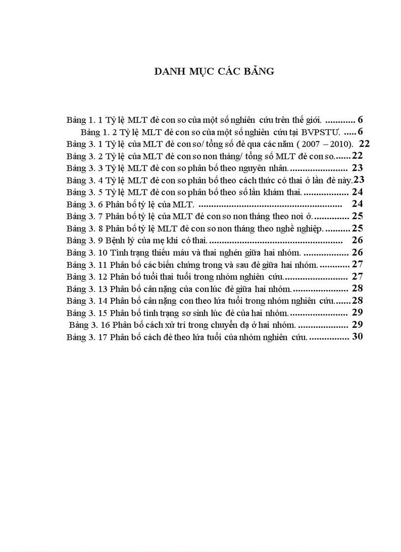 image for page Nghiên cứu một số yếu tố liên quan của mẹ lớn tuổi đẻ con so non tháng tại bệnh viện Phụ sản trung ương trong 4 năm 2007 2010 1