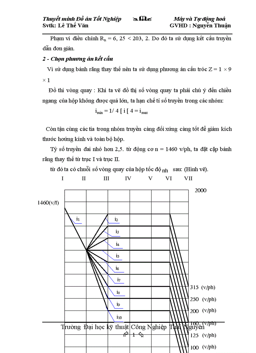 image for page Thiết kế máy phay lăn răng bán tự động