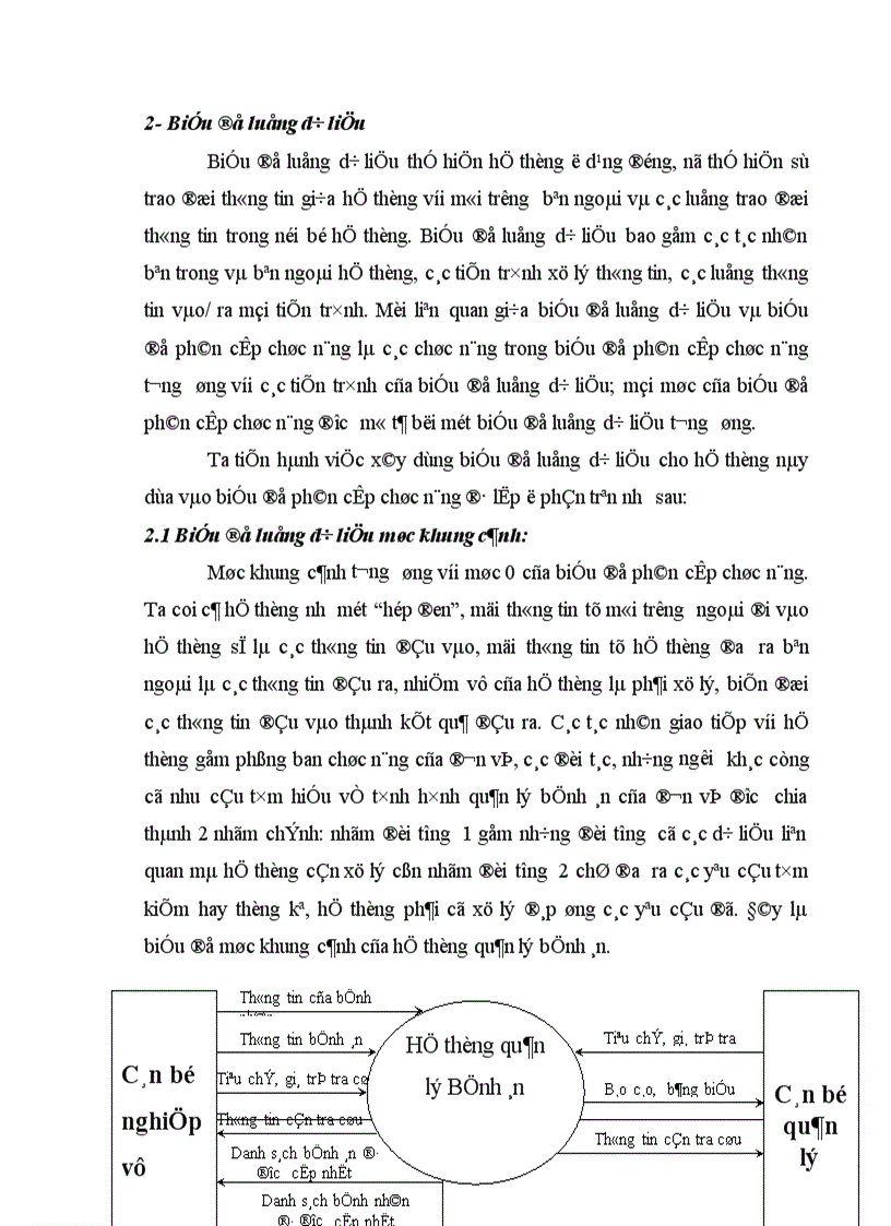 image for page Quản lý bệnh án bệnh viện