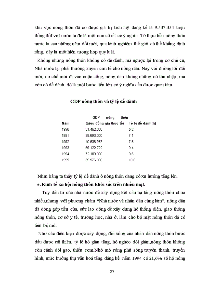 image for page Quá trình công nghiệp hoá hiện đại hoá nông nghiệp và nông thôn ở nước ta 1