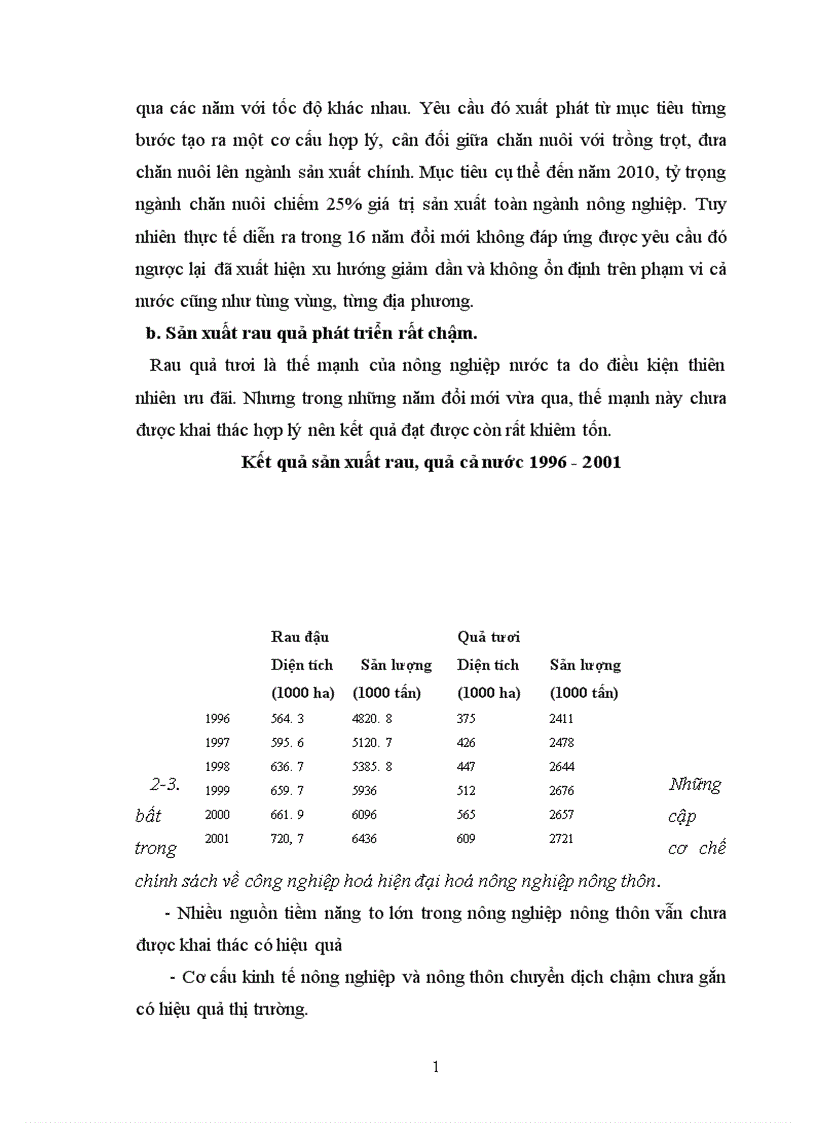 image for page Quá trình công nghiệp hoá hiện đại hoá nông nghiệp và nông thôn ở nước ta 1