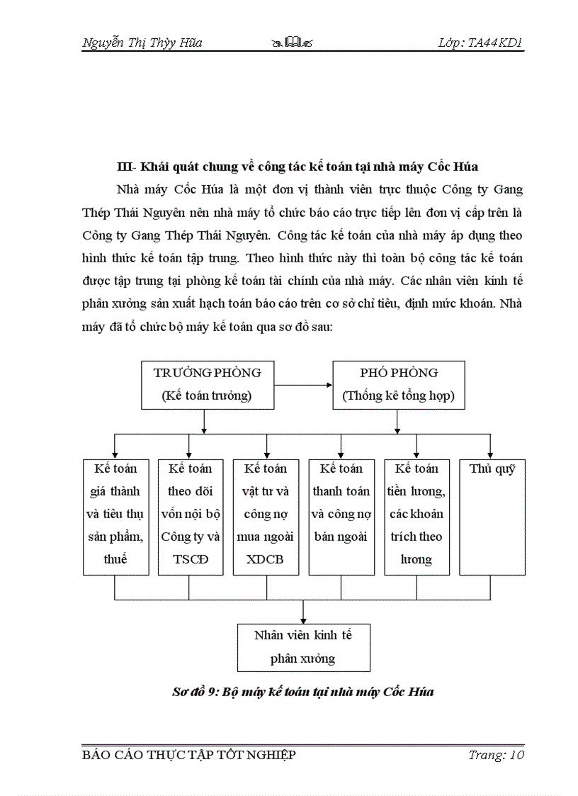 image for page Kế toán nguyên vật liệu công cụ dụng cụ 1