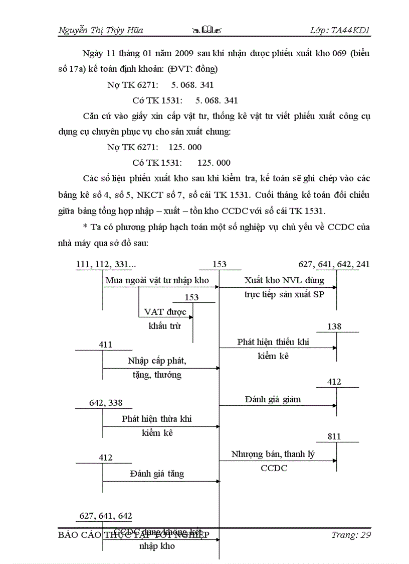 image for page Kế toán nguyên vật liệu công cụ dụng cụ 1