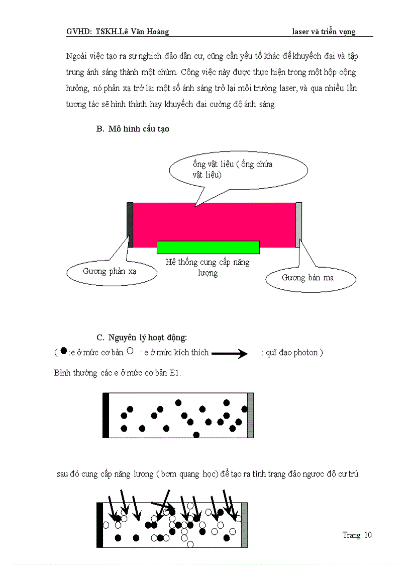 image for page Laser và triển vọng