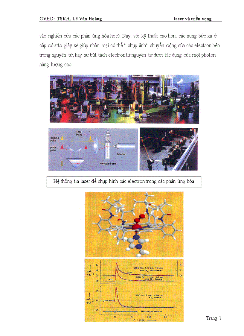 image for page Laser và triển vọng