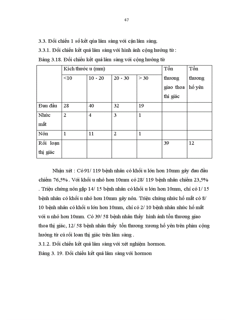 image for page Mô tả đặc điểm lâm sàng cận lâm sàng ở những bệnh nhân u tuyến yên trước điều trị và sau điều trị bằng dao gamma quay tại bệnh viện Bạch Mai từ năm 2007 2010