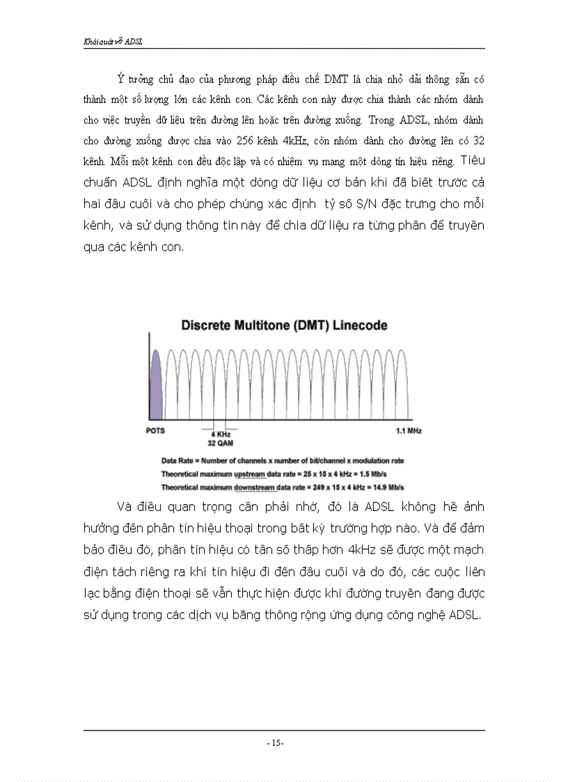 image for page Khái quát về ADSL 1