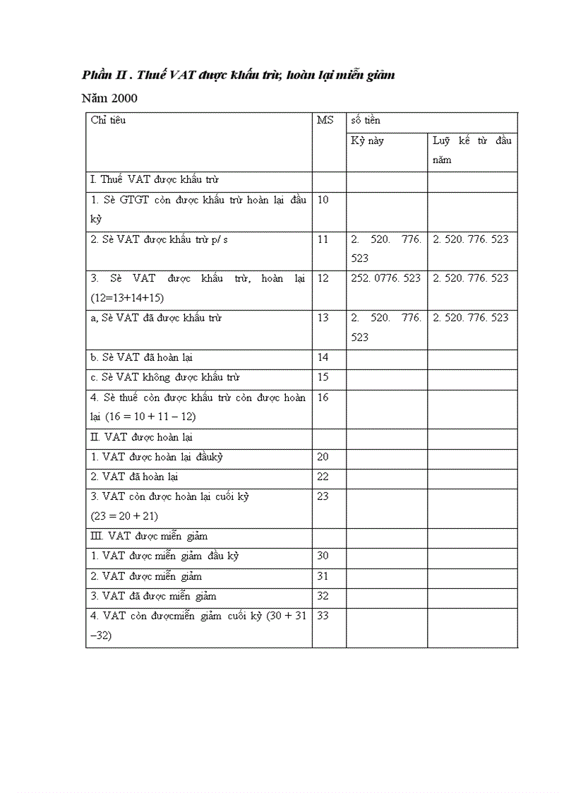 image for page Phân tích tình hình tài chính của Công ty Cơ khí Xây dựng và Lắp máy điện nước 1