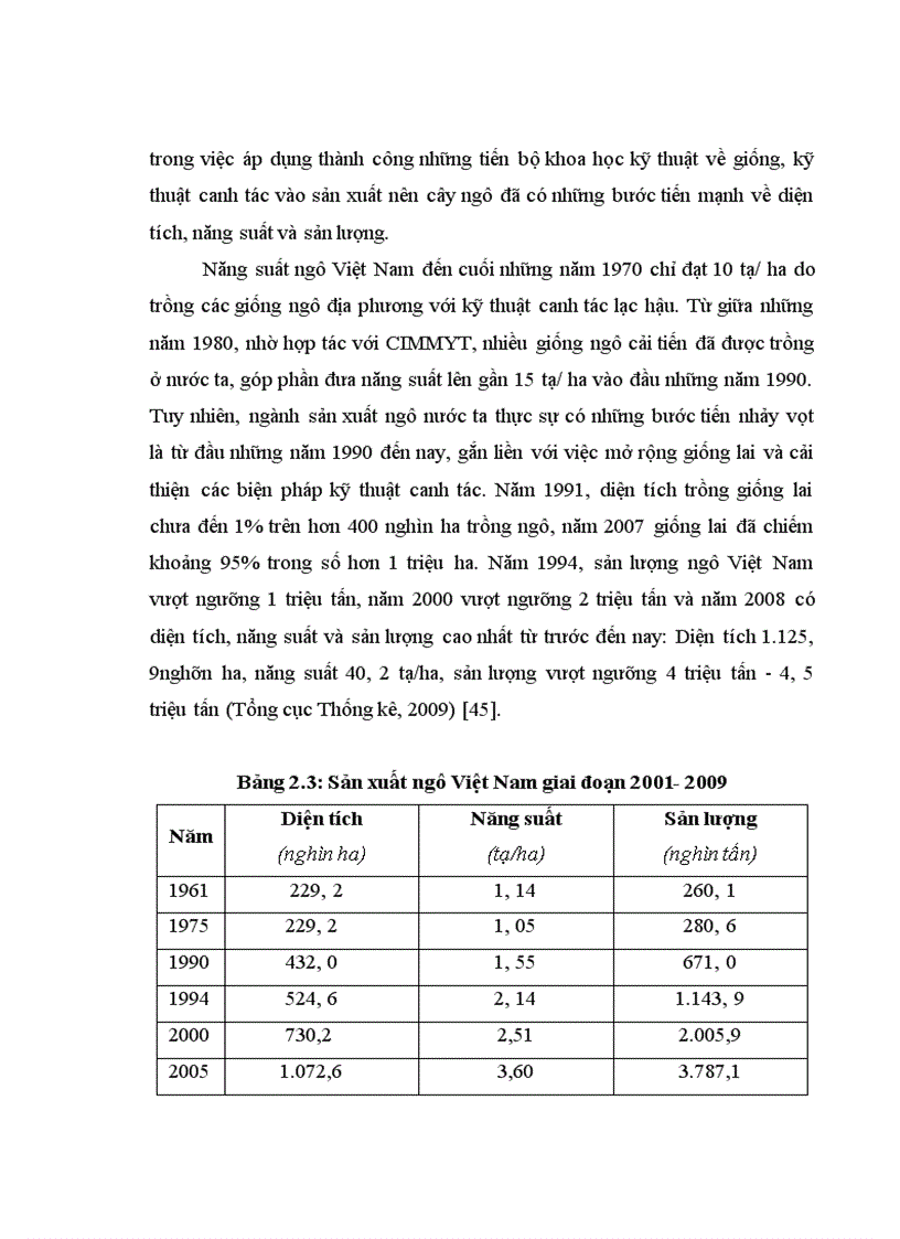 image for page Nghiên cứu ảnh hưởng của liều lượng đạm bón vào thời kỳ trước trỗ đến sinh trưởng và năng suất của giống ngô LVN99 vụ xuân năm 2011