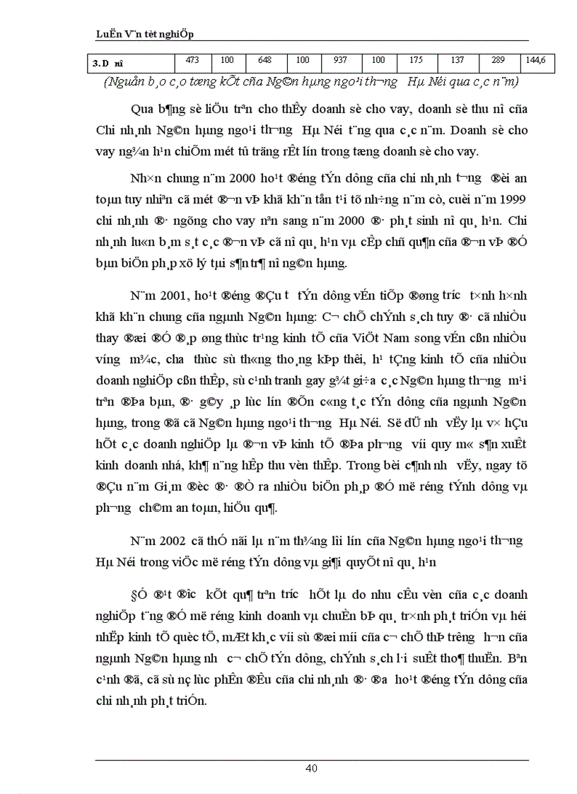 image for page Giải pháp nâng cao chất lượng tín dụng tại Ngân hàng Ngoại thương Hà Nội 1