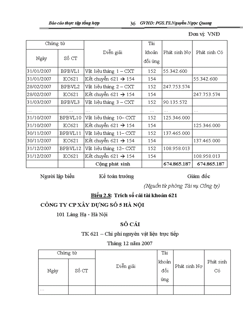 image for page Hoàn thiện kế toán chi phí sản xuất và tính giá thành sản phẩm xây lắp tại Công ty cổ phần xây dựng số 5 Hà Nội 1