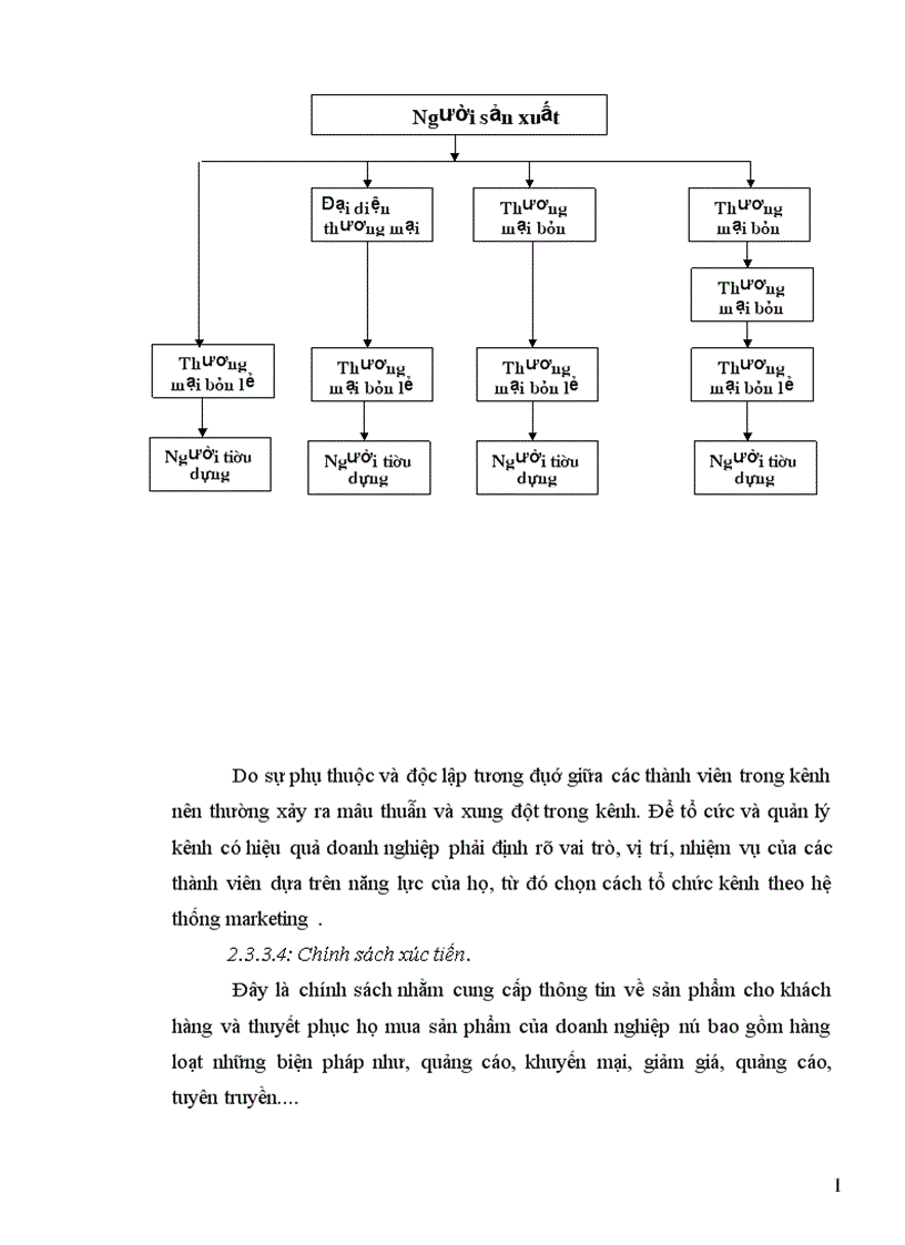image for page Một số giải pháp thúc đẩy hoạt động tiêu thụ sản phẩm của các doanh nghiệp công nghiệp Việt Nam