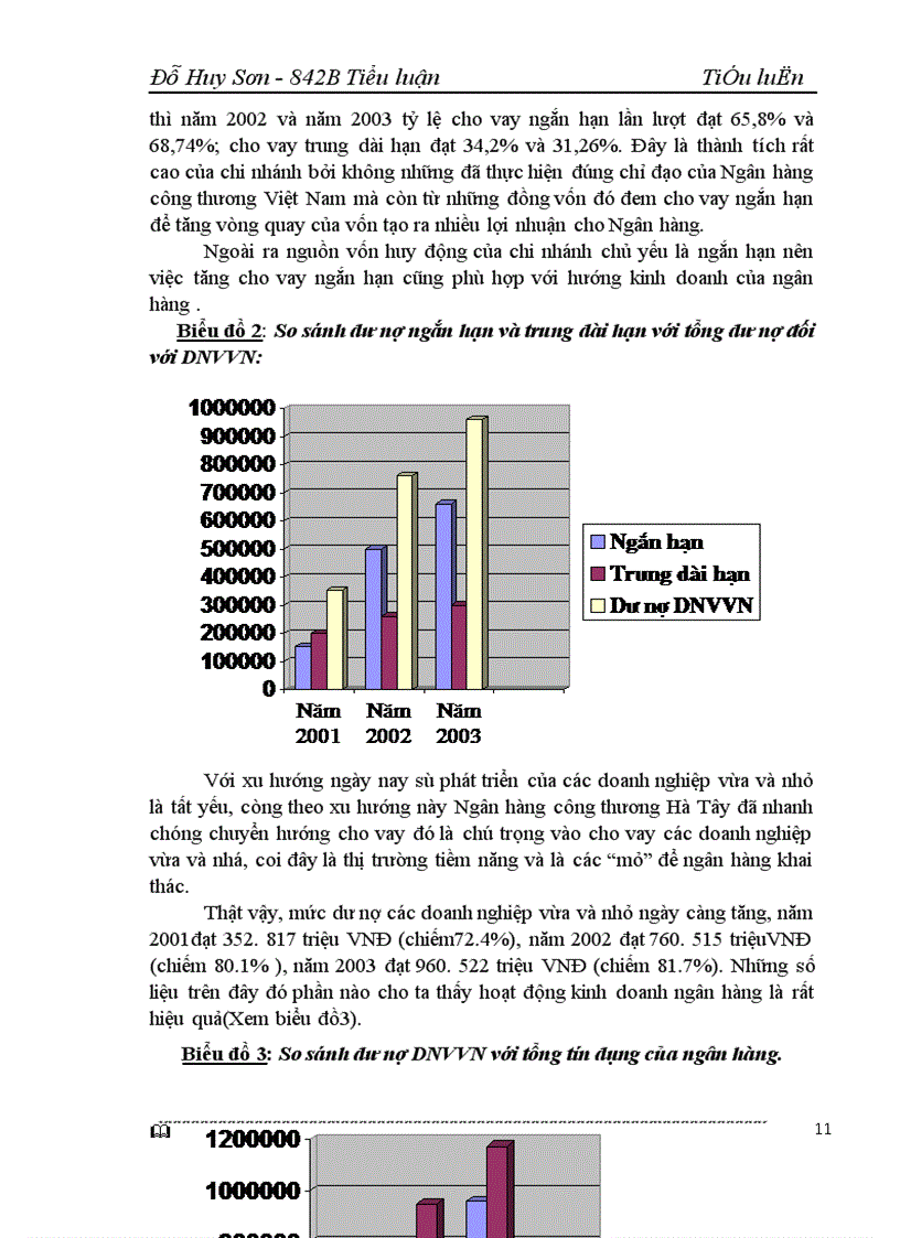 image for page Giải pháp nâng cao hiệu quả tín dụng đối với các doanh nghiệp vừa và nhỏ tại ngân hàng công thương Hà Tây 1