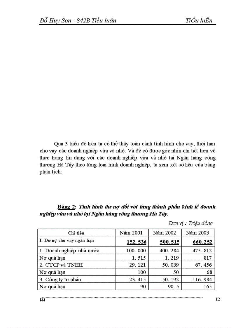 image for page Giải pháp nâng cao hiệu quả tín dụng đối với các doanh nghiệp vừa và nhỏ tại ngân hàng công thương Hà Tây 1