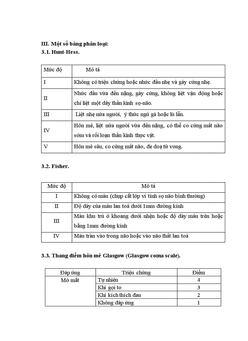 image for page Nghiên cứu đặc điểm lâm sàng hình ảnh học và một số biến chứng của bệnh nhân chảy máu dưới nhện do vỡ phình động mạch thông trước 1