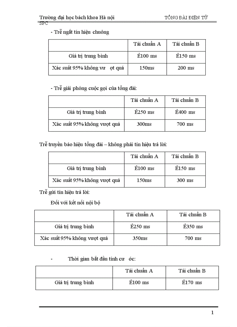 image for page Tổng đài điện tử SPC 1