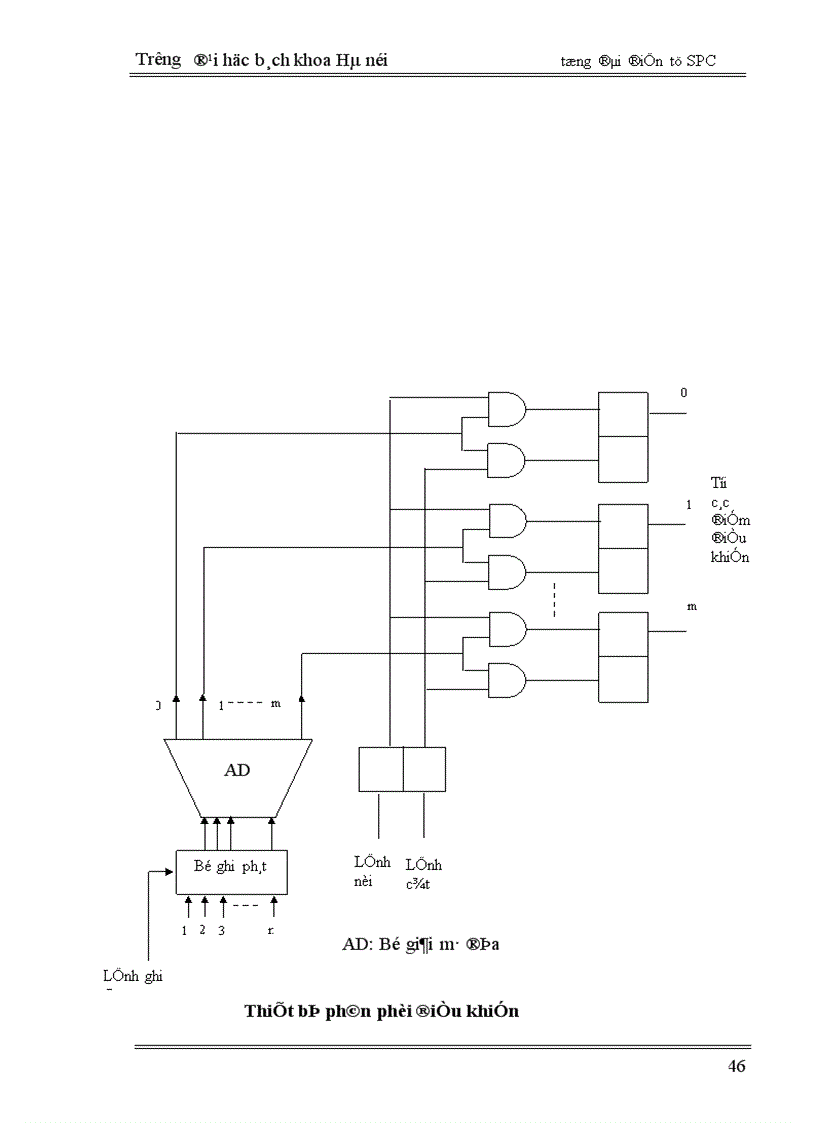 image for page Tổng đài điện tử SPC 1