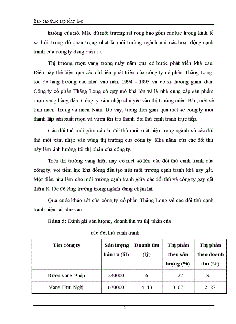 image for page Báo cáo thực tập tổng hợp tại công ty Cổ phần Thăng Long