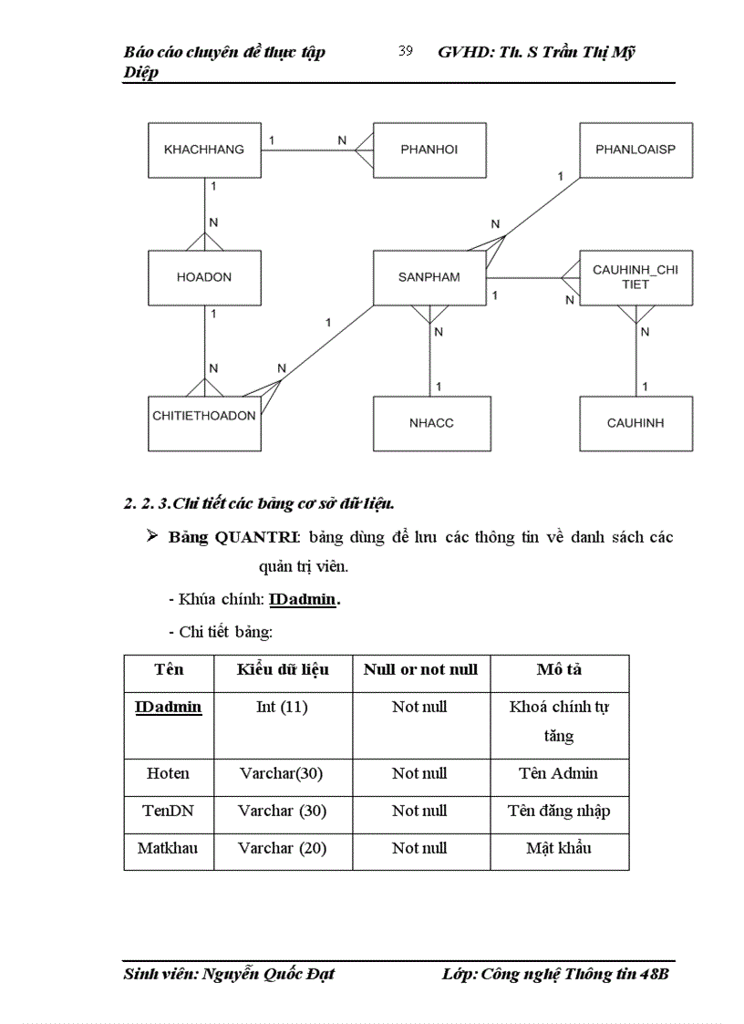 image for page Xây dựng website bán Laptop 1