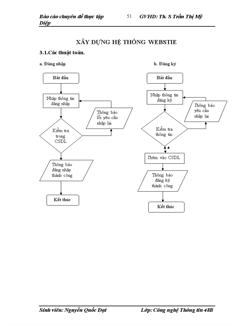 image for page Xây dựng website bán Laptop 1