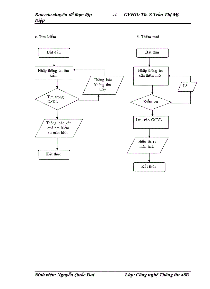 image for page Xây dựng website bán Laptop 1