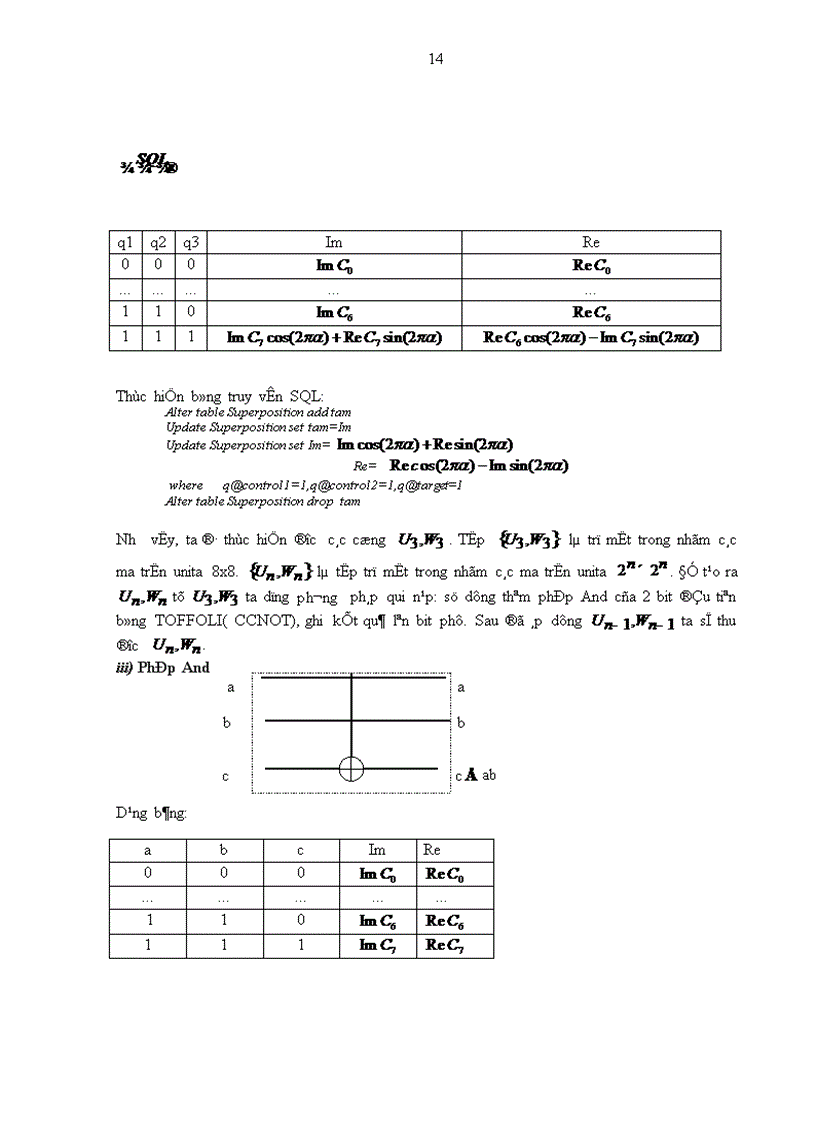 image for page Ngôn ngữ QuML và kiến trúc hệ thống Visual Quantum Studio VQS