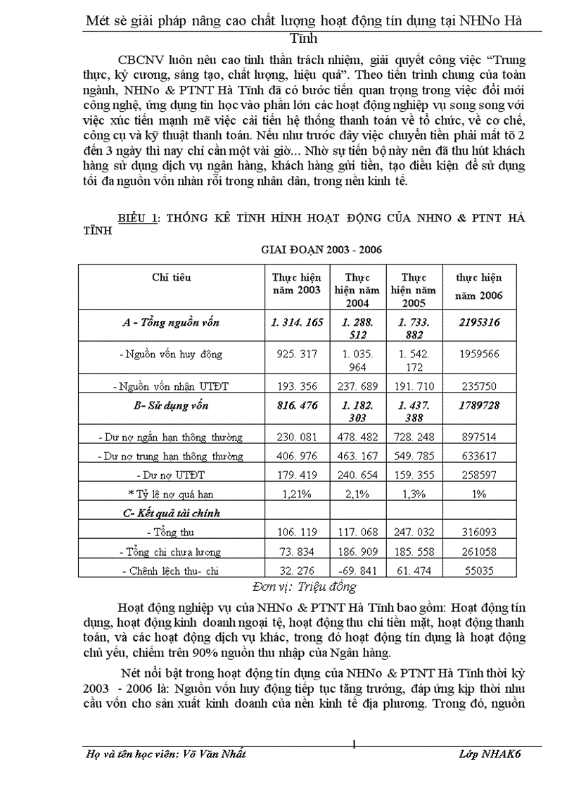 image for page Một số giải pháp nâng cao chất lượng hoạt động tín dụng tại Ngân hàng nông nghiệp và phát triển nông thôn Hà Tĩnh hiện nay 1