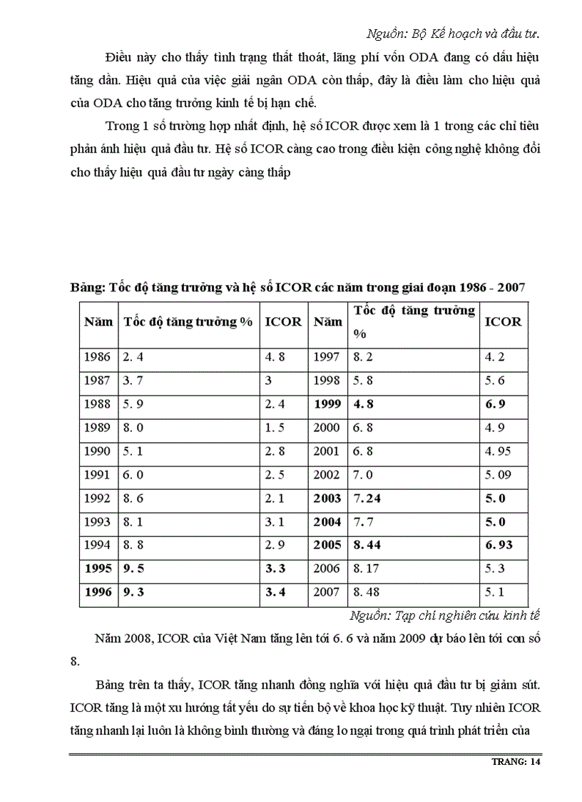 image for page Một số giải pháp nhằm hạn chế thất thoát và lãng phí trong hoạt động đầu tư phát triển ở Việt Nam hiện nay 1