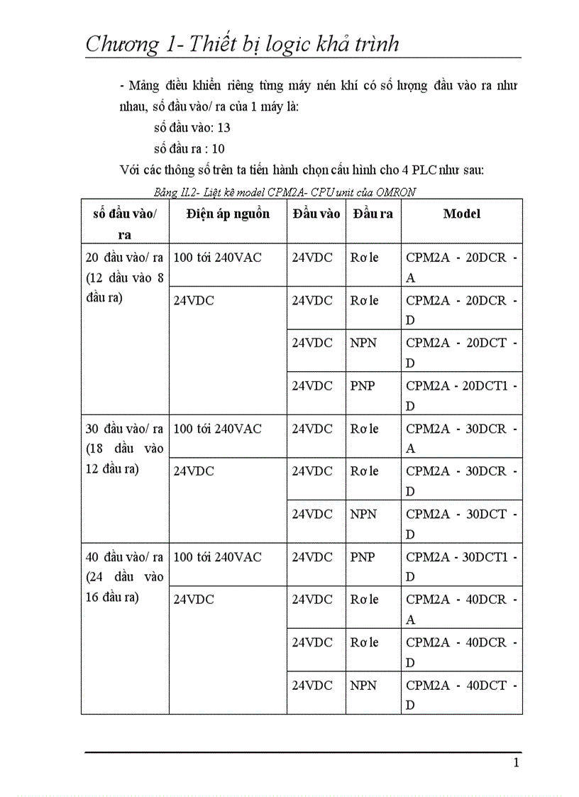 image for page Thiết bị logic khả trình