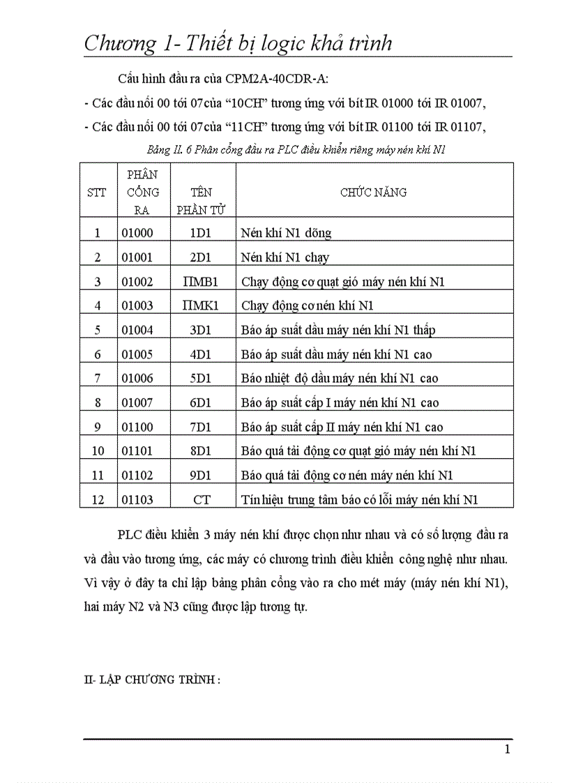 image for page Thiết bị logic khả trình