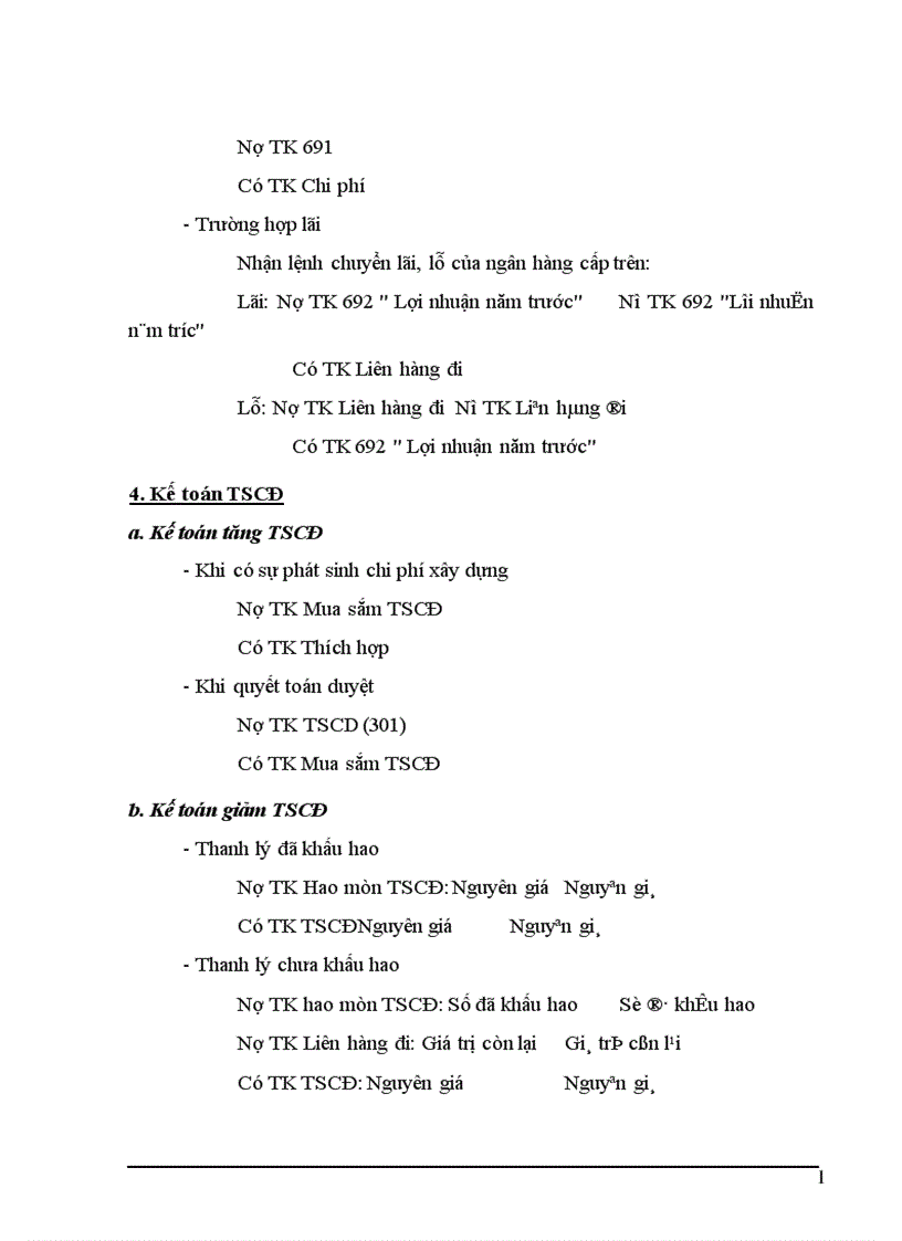 image for page Nghiệp vụ tín dụng và nghiệp vụ kế toán của NHNo PTNT huyện Thường Tín